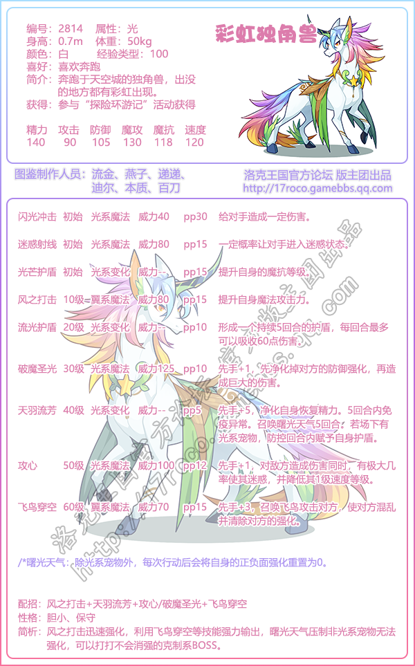 洛克王国彩虹独角兽技能表1