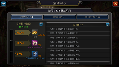 阿瓦隆之王自选哪个英雄最好打3