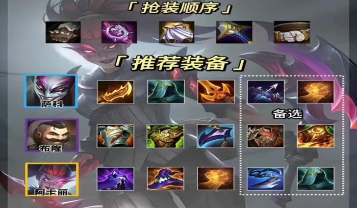 金铲铲之战辛迪加刺客怎么玩2