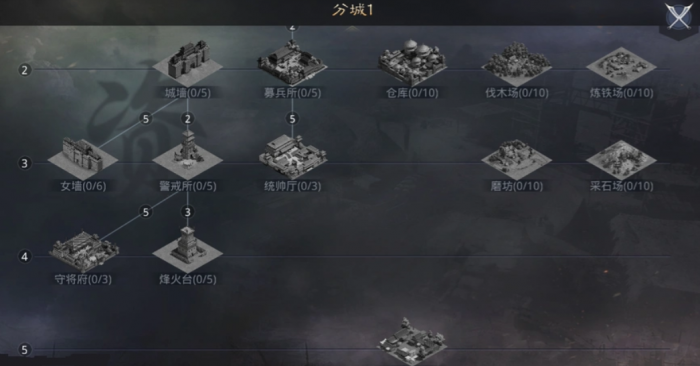 率土之滨怎么才能建分城2