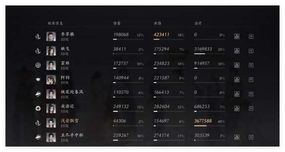 燕云十六声八音窍该换什么好1