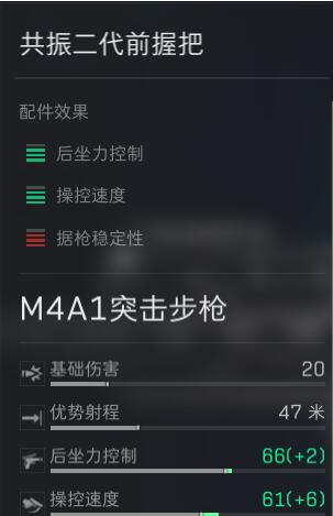 三角洲行动M4A1改装搭配1