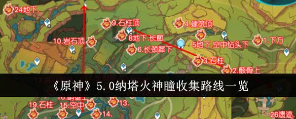 原神5.0纳塔火神瞳收集路线_原神纳塔是什么国