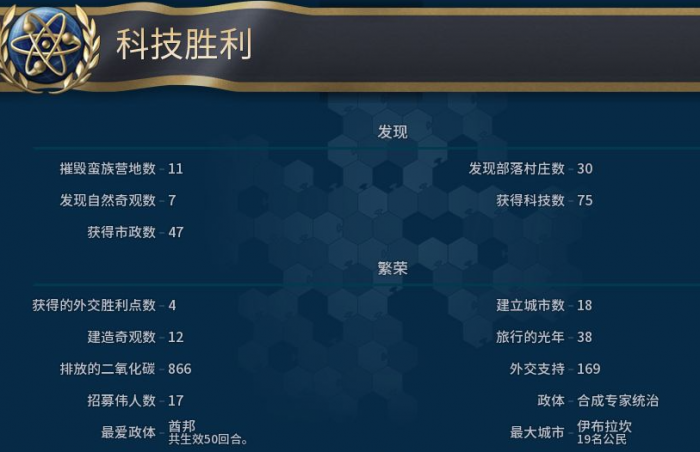 文明6科技胜利怎么打1