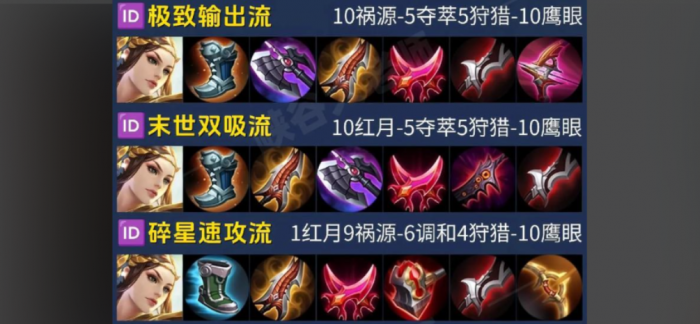 王者荣耀虞姬最强的出装怎么搭配2