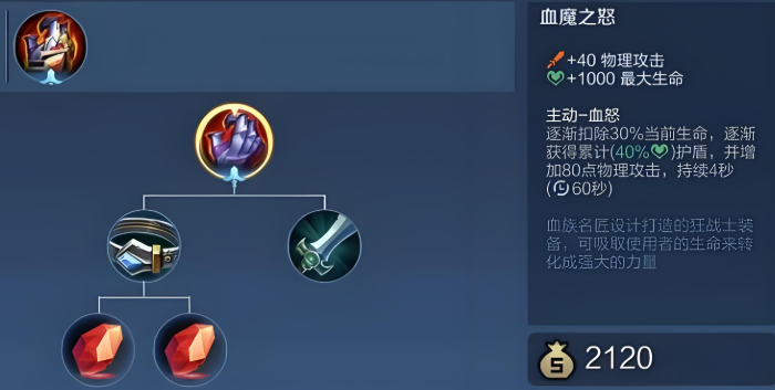 王者荣耀司空震如何出装3