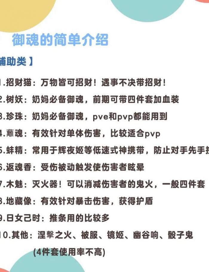 阴阳师如何快速升级御魂等级2