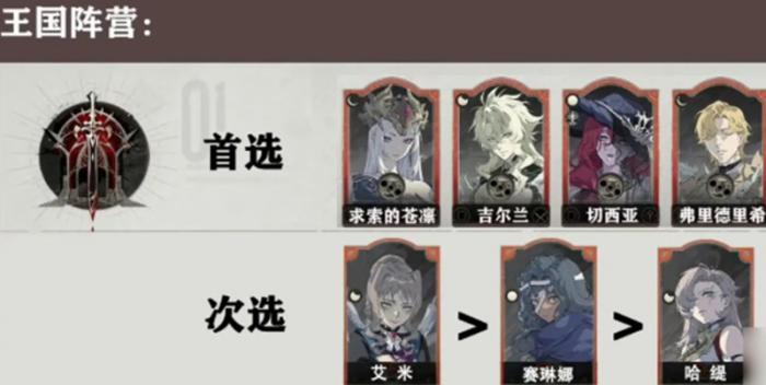 银与绯心愿单怎么选3