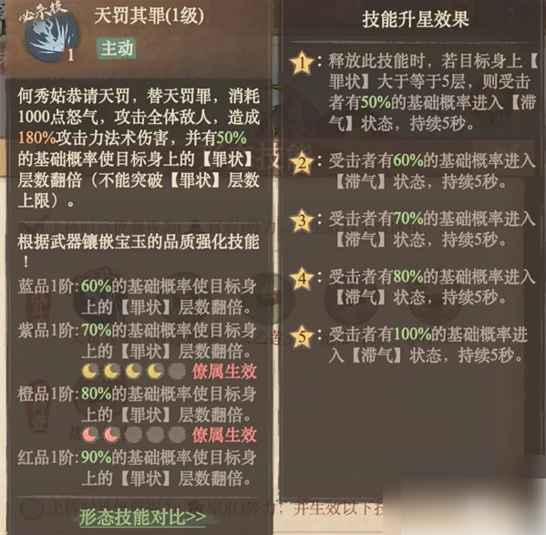 这城有良田何秀姑阵容搭配_这城有良田五人组阵容推荐最新