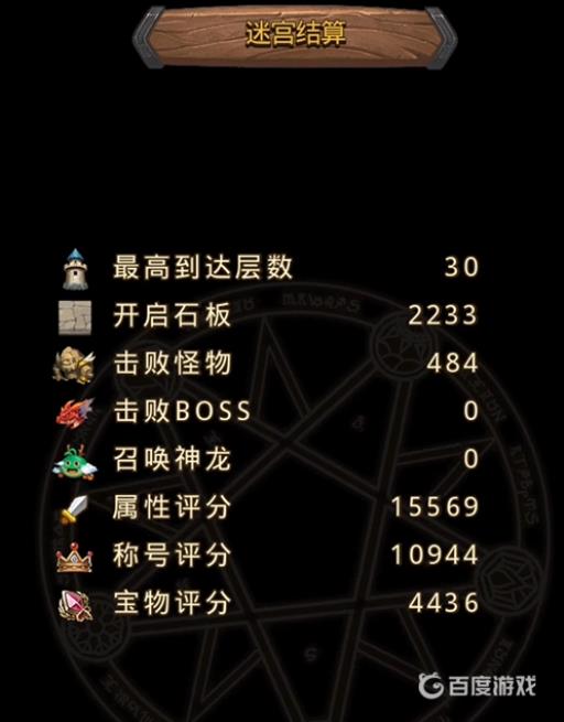 不思议迷宫俯瞰之厅怎么打?4