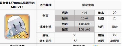 布什推荐搭配什么阵容及装备?2