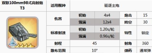 布什推荐搭配什么阵容及装备?_布什推荐搭配什么阵容及装备详细介绍