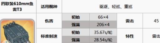 布什推荐搭配什么阵容及装备?4