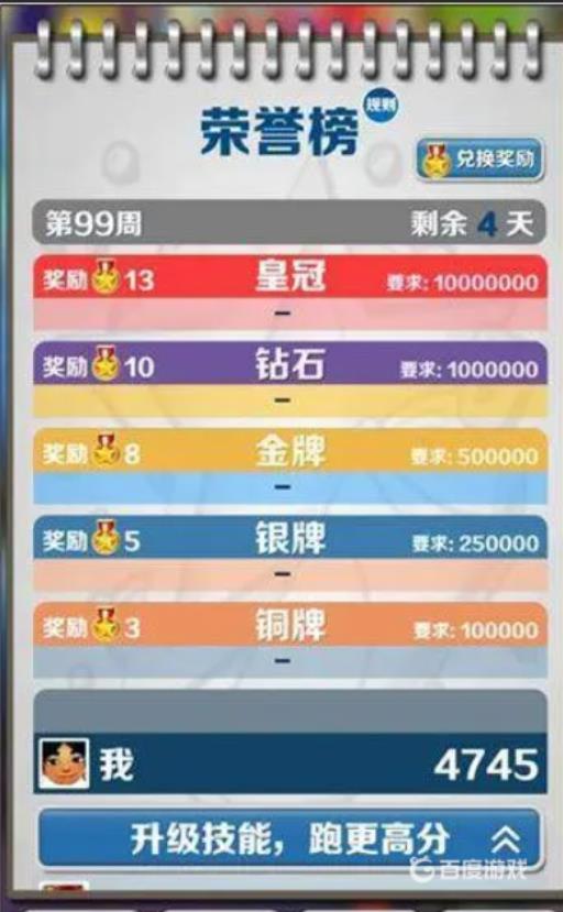 地铁跑酷皇冠有什么用?2