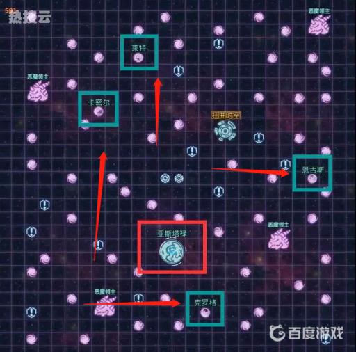 不思议迷宫时空域s01怎么通关?3