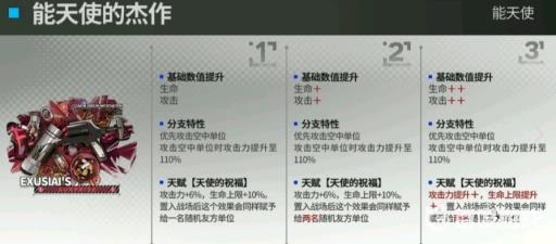 明日方舟能天使模组值得开吗?2