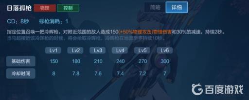 王者马超技能是什么?3