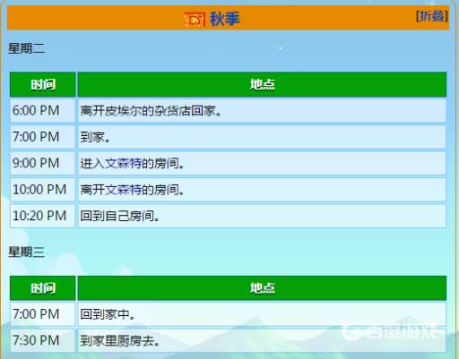 星露谷物语乔迪行程都有哪些?10