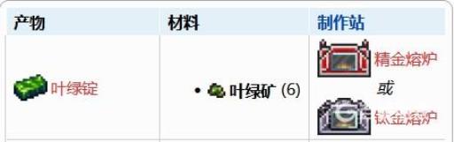 泰拉瑞亚绿叶碇怎么挖?2