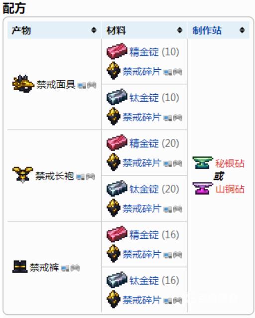 泰拉瑞亚禁忌套值得做吗?4