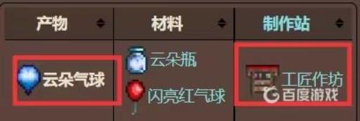 泰拉瑞亚云朵气球在哪合成?2