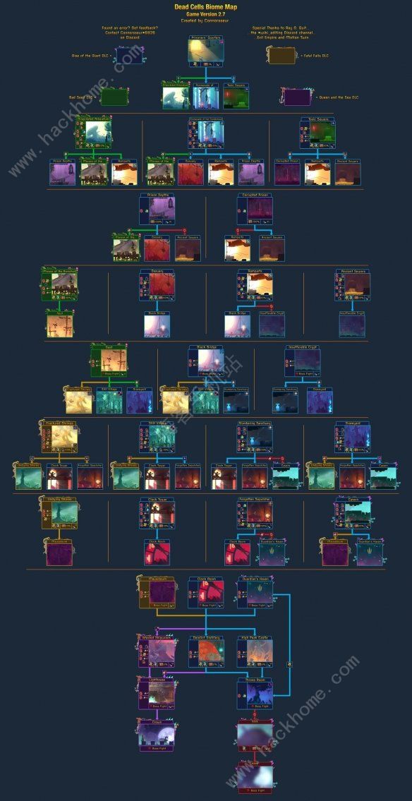 重生细胞女王路线攻略1