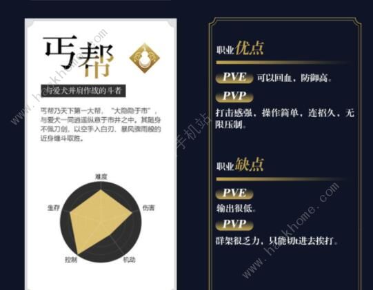 天涯明月刀移花攻略2