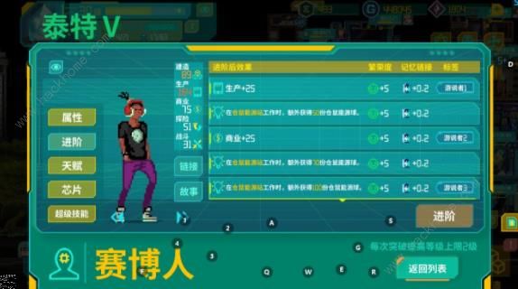 假未来材料怎么获取快4