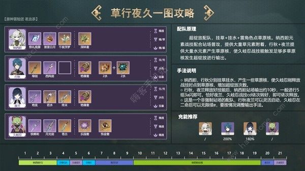 原神4.4草行夜久超绽放怎么搭配2