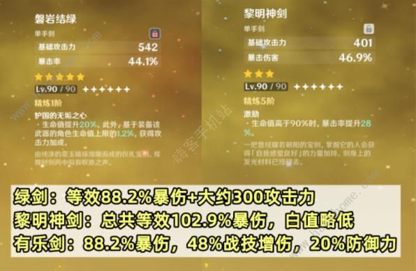 原神4.5新武器适用哪些角色4