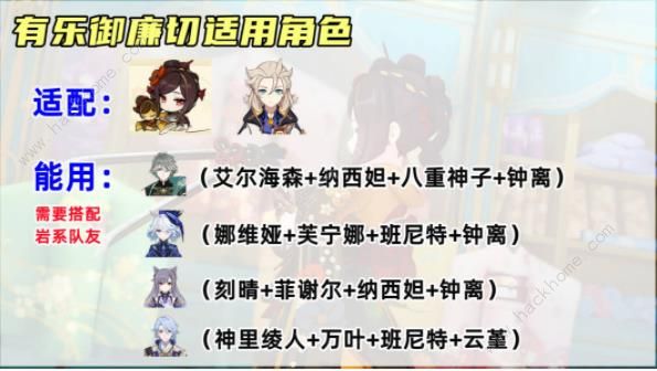 原神4.5新武器适用哪些角色6