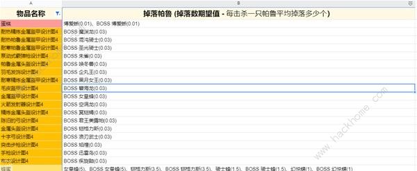 幻兽帕鲁传说装备图纸在哪1