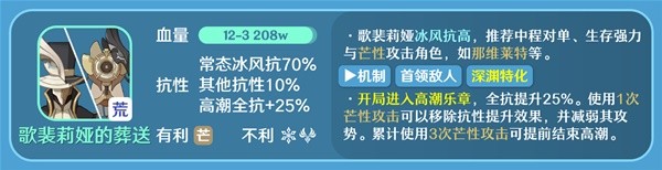 原神4.2深渊12层怎么打7
