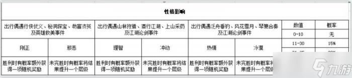 江湖悠悠问酒的可以来看看2