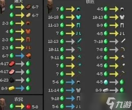 我的世界基础技巧_我的世界基础操作
