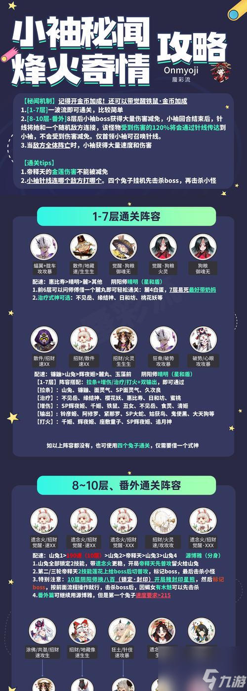 《以阴阳师SP荒川秘闻通关全攻略》1