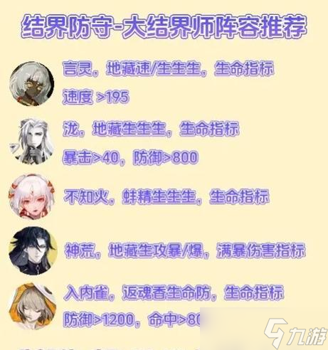 阴阳师狐狸道馆防守策略是什么3