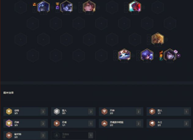 云顶之弈10.25版本上分阵容有那些1