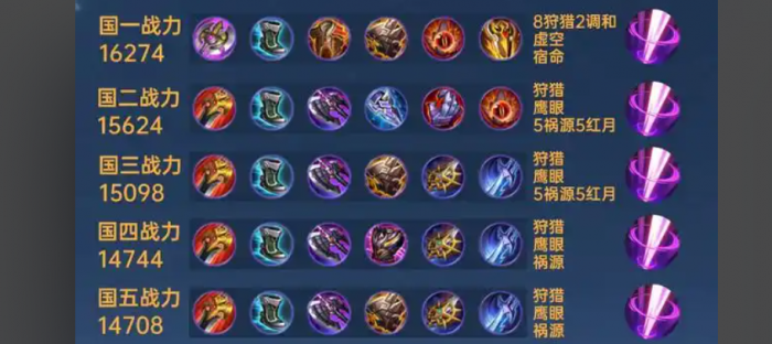 王者荣耀铠该怎么出装铭文2