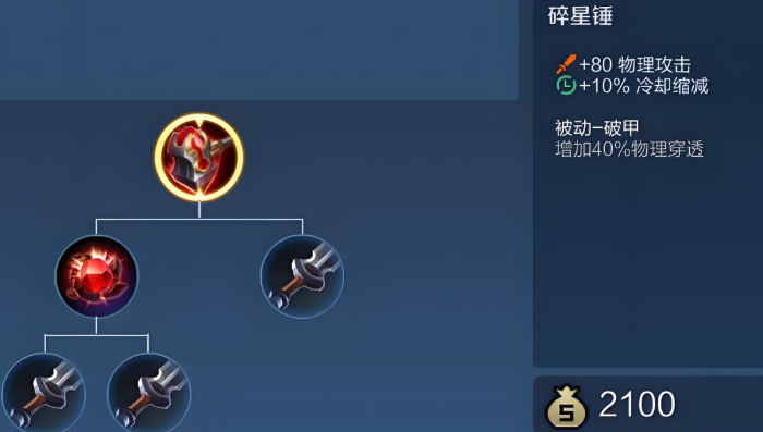 王者荣耀最好的打野出装怎么搭配2