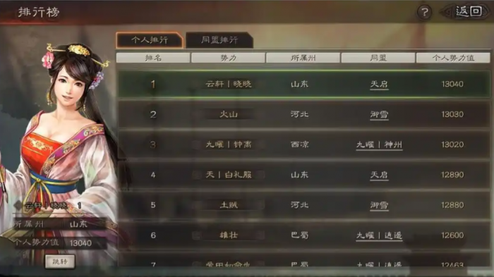 三国志战略版怎么统计盟里的战力1