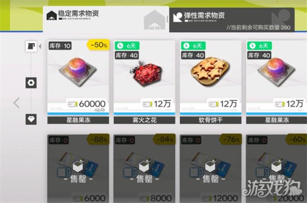 明日方舟终末地地区调度券怎么使用3