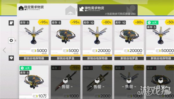 明日方舟终末地地区调度券怎么使用4