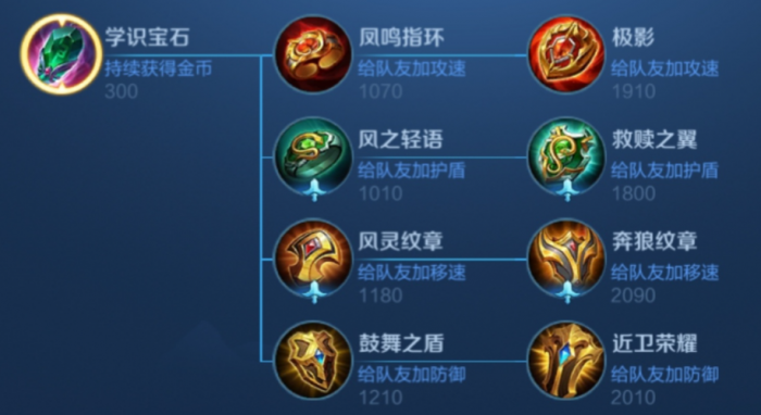 王者荣耀张良辅助出装是什么1