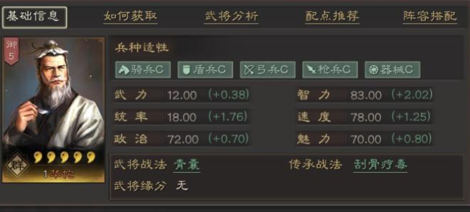 三国志战略版华佗配什么兵书1