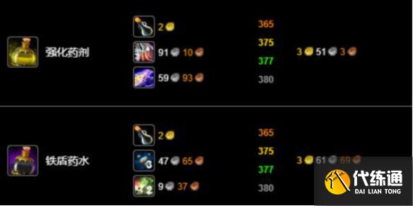 魔兽炼金术师快速升级_炼金术师怎么升级快