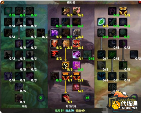 魔兽世界野德天赋_wow9.0野德天赋